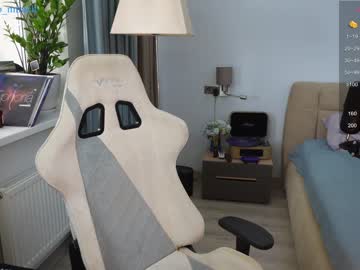 Cam for aiko_miracle