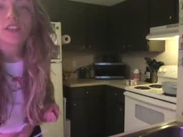 Cam for birbsong5309