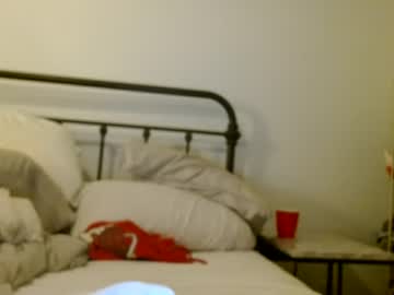 Cam for themiamartinez