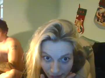 Cam for nikkinnicholas