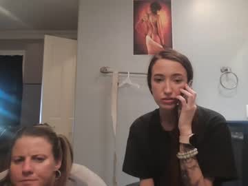 Cam for slangingandbangin